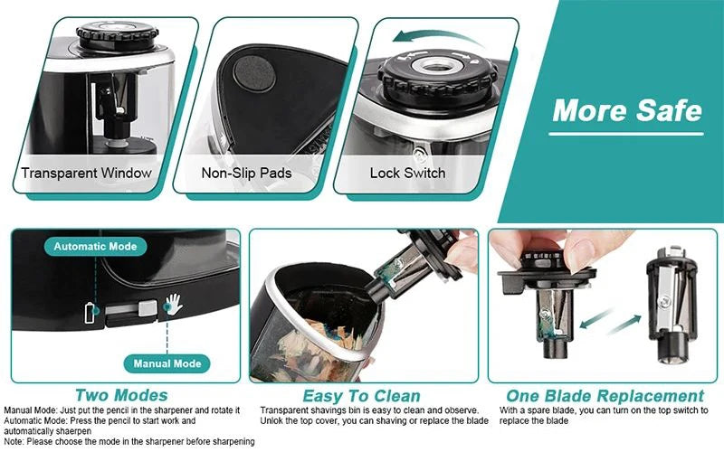 Ascuțitoare Electrică Automată pentru Creioane