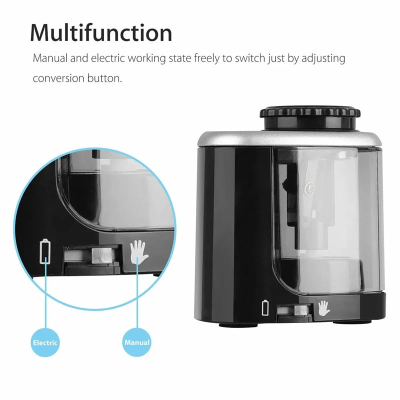 Ascuțitoare Electrică Automată pentru Creioane
