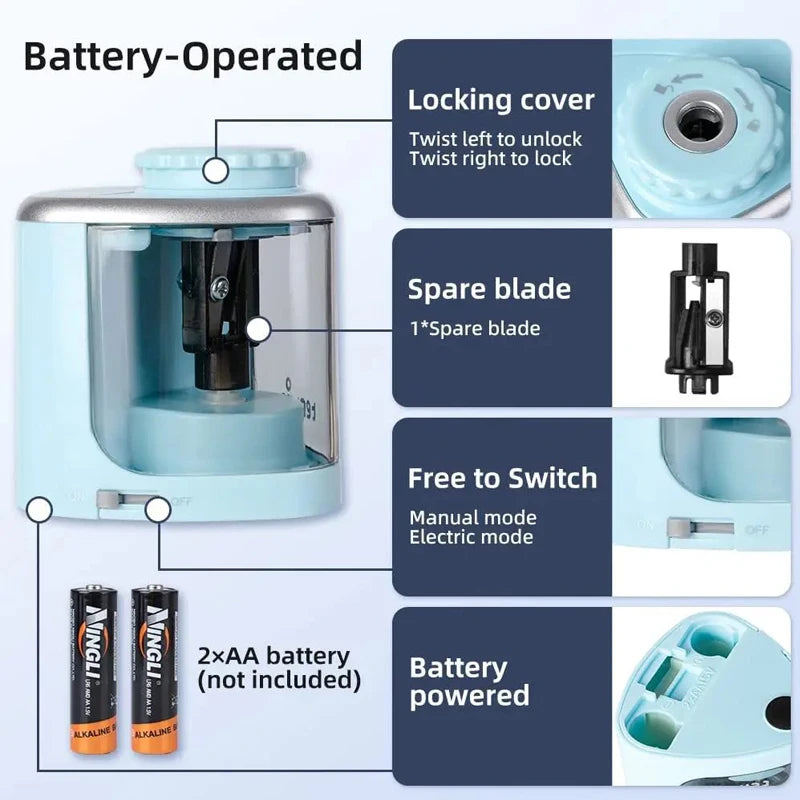 Ascuțitoare Electrică Automată pentru Creioane